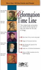 Reformation Time Line