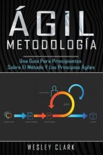 Metodología ágil: Una guía para principiantes sobre el método y los principios ágiles(Libro En Espa?ol/Self Publishing Spanish Book Vers