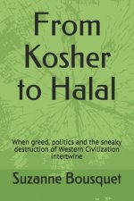 From Kosher to Halal