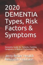 DEMENTIA Types, Symptoms, & Risk Factors