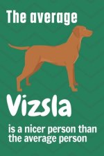 The average Vizsla is a nicer person than the average person: For Vizsla Dog Fans