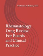 Rheumatology Drug Review