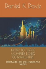 How to Trade Complex Forex Commodities: Best Guide For Forex Trading And Market