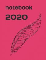 2020: Documentation note