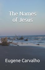 The Names of Jesus