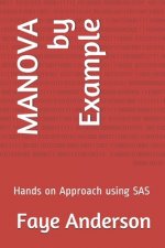 MANOVA by Example: Hands on Approach using SAS