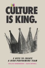 Culture is King: 5 Keys to Create a High-Performing Team