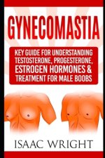 Gynecomastia: Key Guide for Understanding Testosterone, Progesterone, Estrogen Hormones & Treatment for Male Boobs