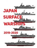 Japan Surface Warships