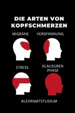 Die Arten Von Kopfschmerzen Migräne Verspannung Stress Klausurenphase: A5 Geschenkbuch LINIERT für Lehramt Studenten - Geschenkidee zum Geburtstag - S