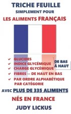 Triche Feuille Simplement Pour Les Aliments Français: GLUCIDES, INDICE GLYCÉMIQUE, CHARGE GLYCÉMIQUE Énuméré de faible ? élevé + FIBRES Énuméré haut ?