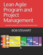 Lean Agile Program and Project Management: Open Systems Development Life Cycle Standard Operating Procedures