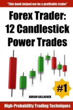 Forex Trader: 12 Candlestick Power Trades