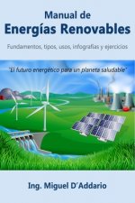 Manual de Energías Renovables: Fundamentos, tipos, usos, infografías y ejercicios