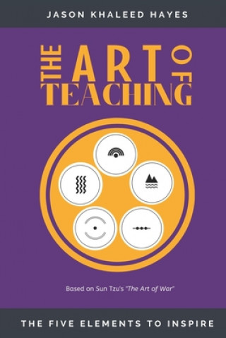 The Art of Teaching: The Five Elements to Inspire