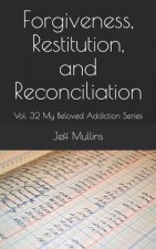 Forgiveness, Restitution, and Reconciliation