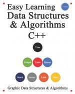 Easy Learning Data Structures & Algorithms C++