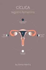 Cíclica Registro femenino: Registro menstrual - diagrama lunar
