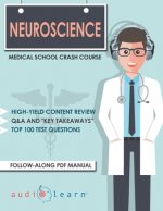 Neuroscience - Medical School Crash Course