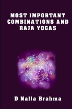 Most Important Combinations and Raja Yogas
