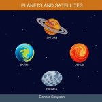 Planets And Satellites: Educational Book For Kids (Book For Kids 3-12 Years)