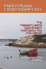Massachusetts Data Breach Notification Act (MA-DBNA)