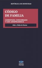 Código de Familia de la República de Honduras: Comentarios y Jurisprudencia Comparada