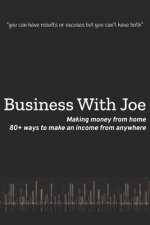 80+ ways to make money from Home