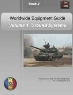 OPFOR Worldwide Equipment Guide: Volume 1: Ground Systems