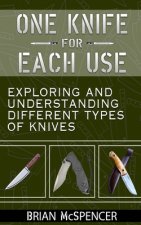 One Knife for each use: Exploring and understanding different types of knives