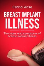 Breast Implant Illness and the signs and Symptoms of Breast Implant Illness: A Quick Guide to Breast Implant Illness