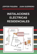Instalaciones Eléctricas Residenciales