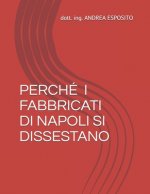 Perché' I Fabbricati Di Napoli Si Dissestano