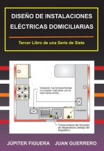 Dise?o de Instalaciones Eléctricas Domiciliarias