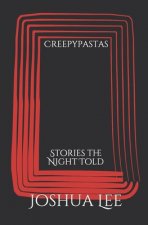 Creepypastas