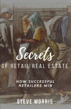 Secrets of Retail Real Estate: How Successful Retailers Win