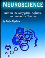 Neuroscience: Info on the Amygdala, Aphasia, and Anorexia Nervosa