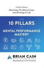 The 10 Pillars of Mental Performance Mastery