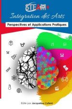 STEAM+ Intégration des Arts: Perspectives et Applications Pratiques