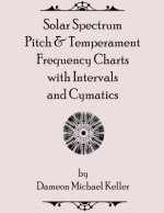 Solar Spectrum Pitch & Temperament Frequency Charts with Intervals and Cymatics: 2nd Edition