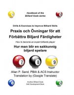 Praxis Och Övningar För Att Förbättra Biljard Färdigheter: Hur Man Blir En Sakkunnig Biljard Spelare