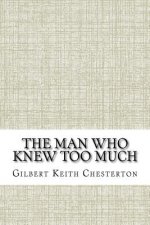 The Man Who Knew Too Much
