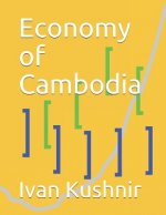 Economy of Cambodia
