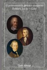 El pensamiento político moderno: Hobbes, Locke y Kant