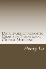Data-Based Diagnostic Charts in Traditional Chinese Medicine