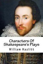 Characters Of Shakespeare's Plays