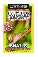 Everything You Should Know About: Snails Faster Learning Facts