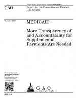 Medicaid: more transparency of and accountability for supplemental payments are needed: report to the Committee on Finance, U.S.