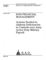 DOD financial management: actions needed to address deficiencies in controls over Army active duty military payroll: report to congressional com