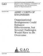 Army Corps of Engineers: organizational realignment could enhance effectiveness, but several challenges would have to be overcome: report to th